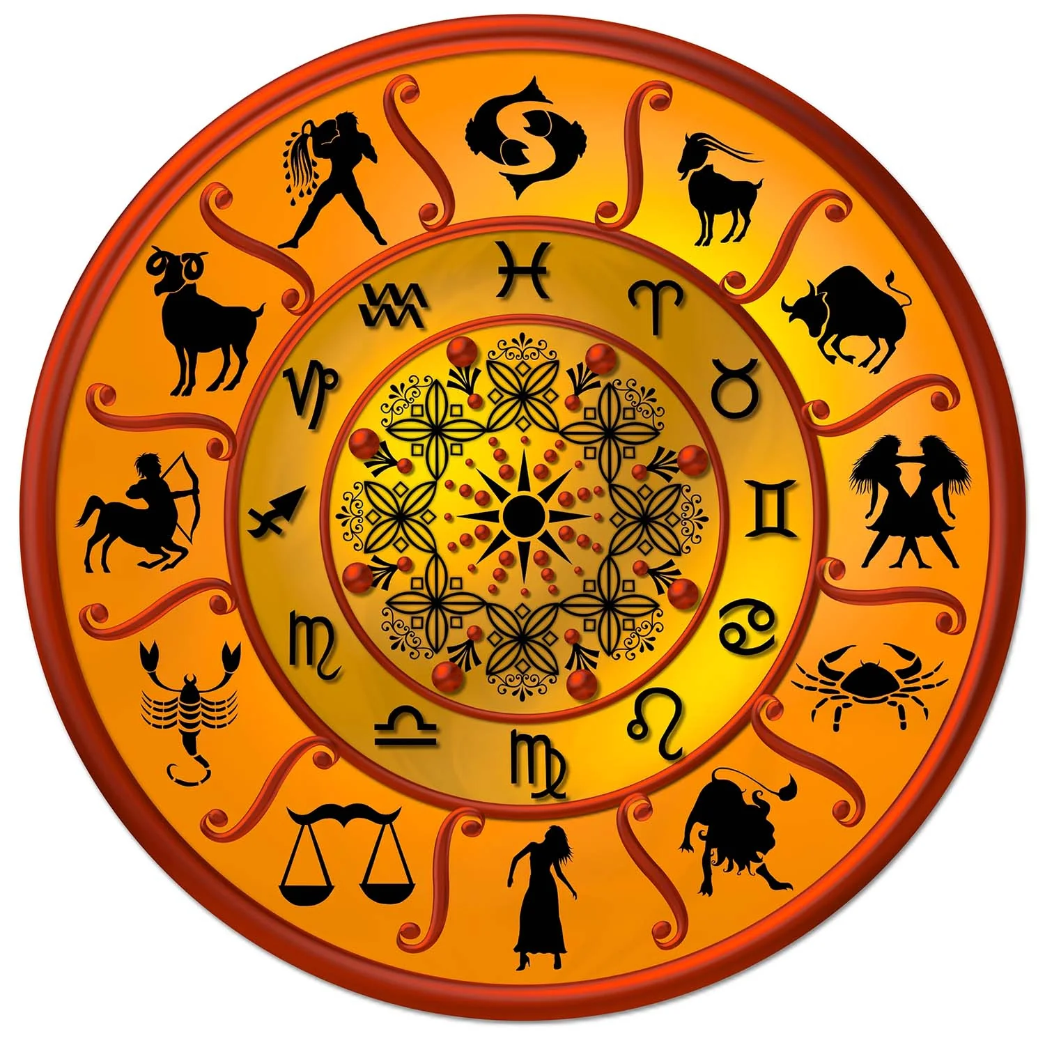 horoscope-2015